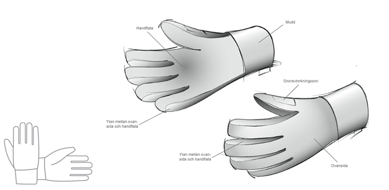 Product Design - Jibber Ski Glove